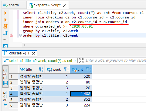 스파르타 즉문즉답
